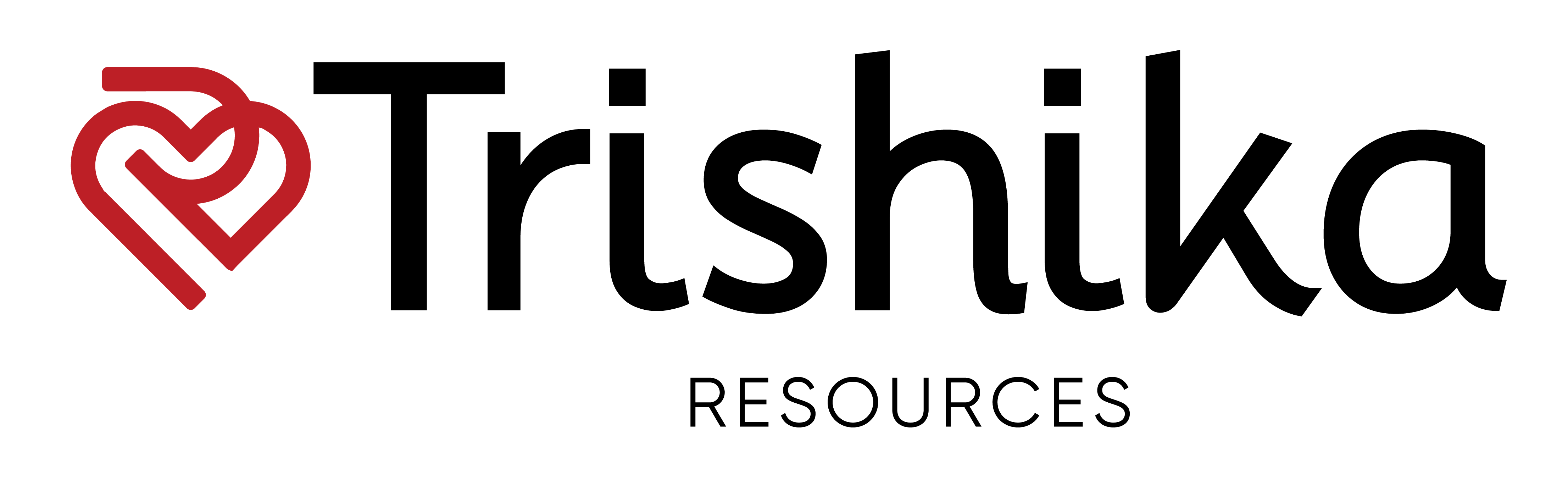 Trishika Resources 